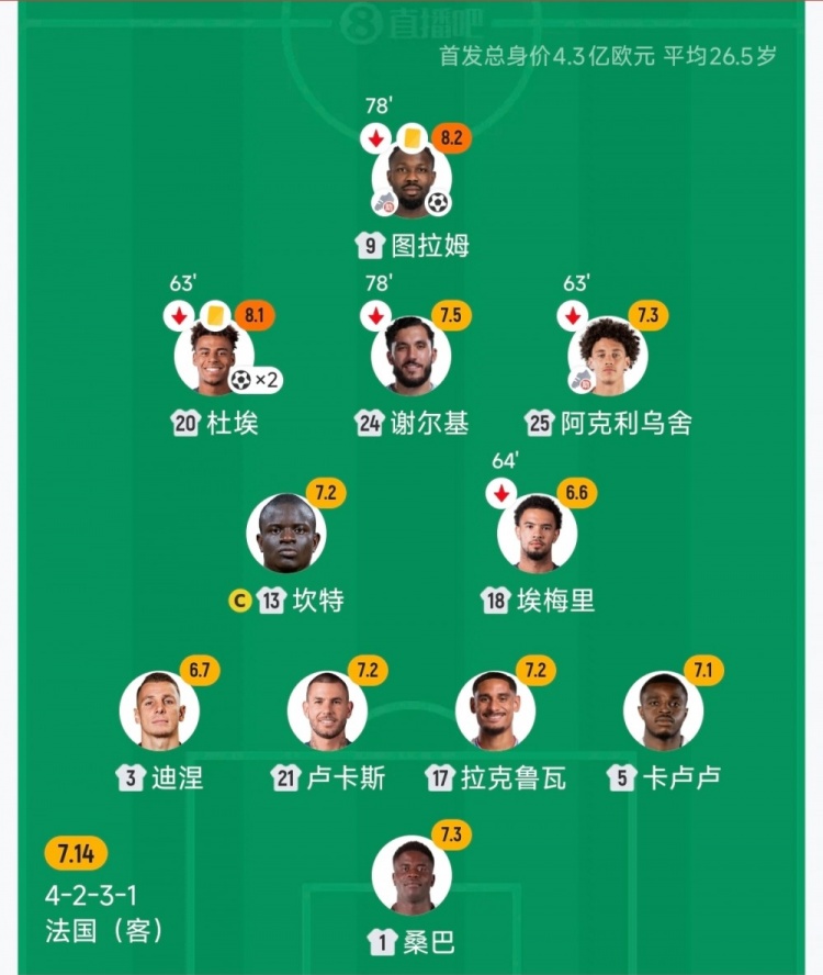 终极奢华!法国首发三叉戟价值1.9亿 换上2亿 总共1.4亿奥里